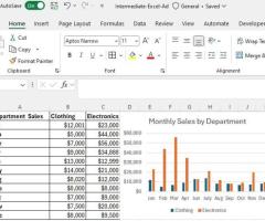 Computer Training Excel - Intermediate